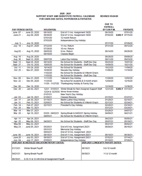 ccsd support staff payroll calendar.